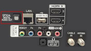 Figura - Audio Optico TV