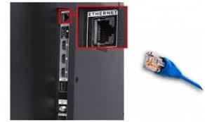 Figura - Lan Ethernet TV