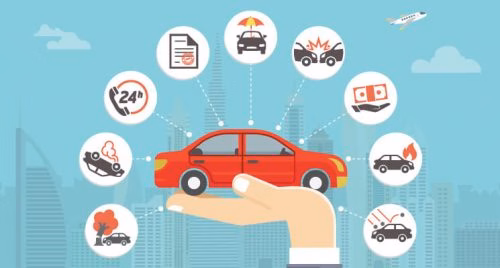 Qual a relação entre venda de firewalls e seguros de carros?
