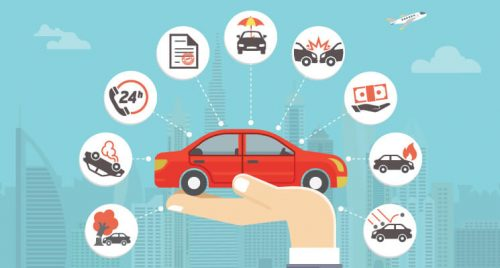 Qual a relação entre venda de firewalls e seguros de carros?